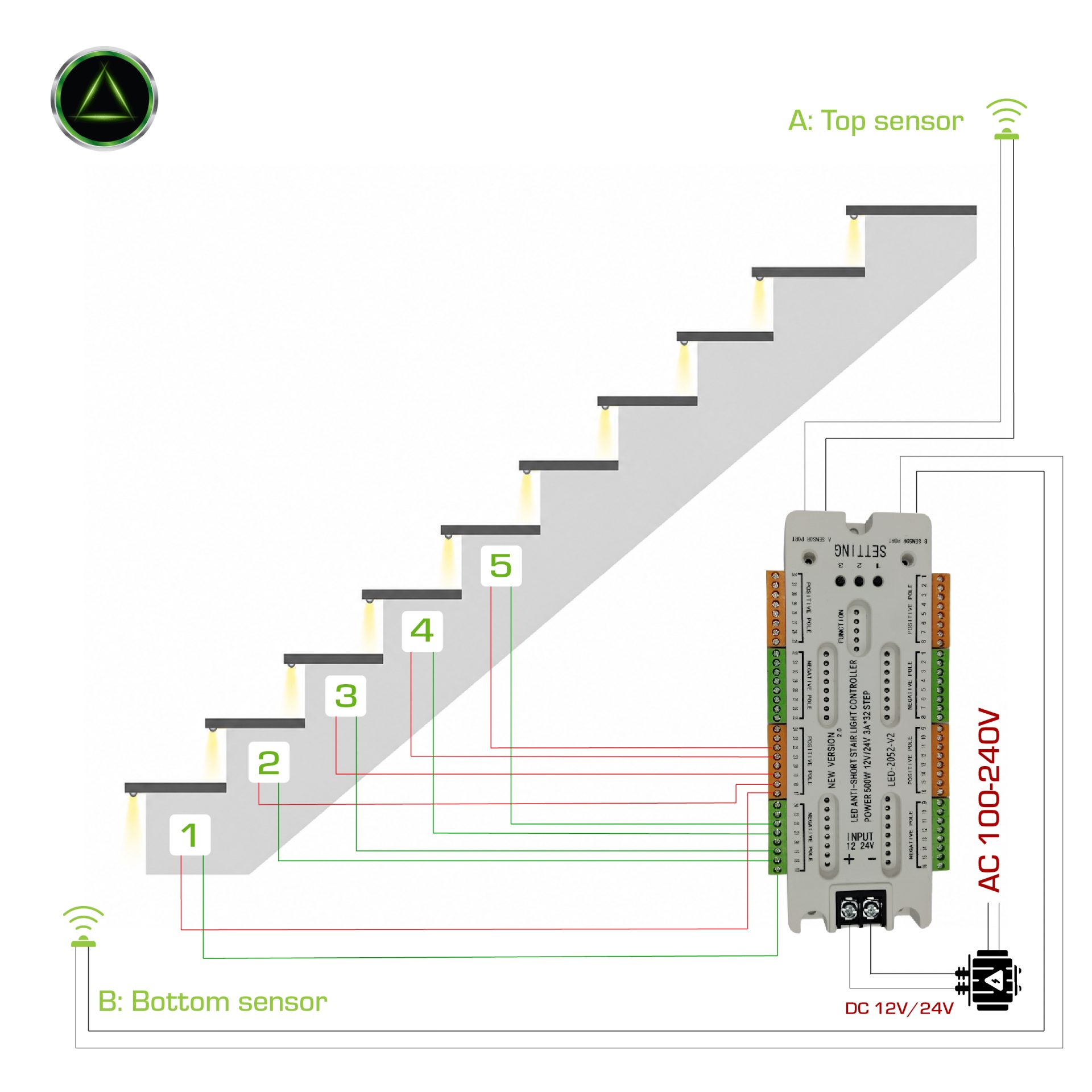 StepSense LED Lighting Controller - LED Lights + Fittings - South Africa StepSense LED Lighting Controller - view 6